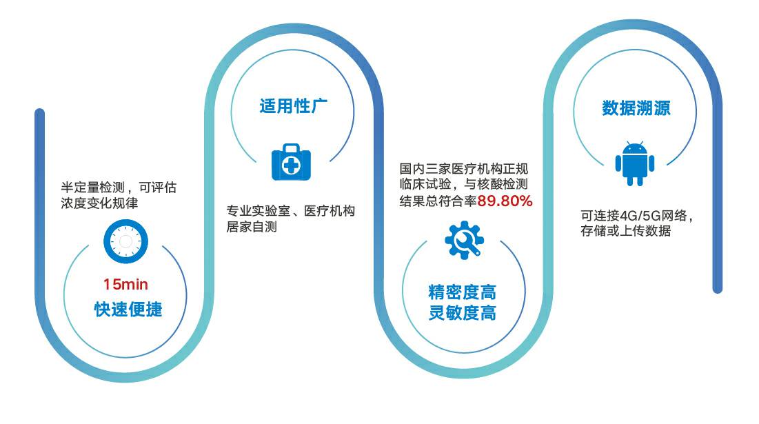1647229725686943.jpg 新冠竖版_画板 1 副本 2.jpg
